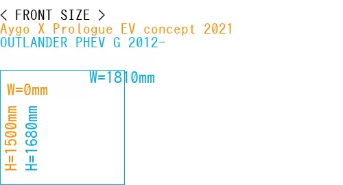 #Aygo X Prologue EV concept 2021 + OUTLANDER PHEV G 2012-